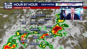 Tuesday Night Weather Update