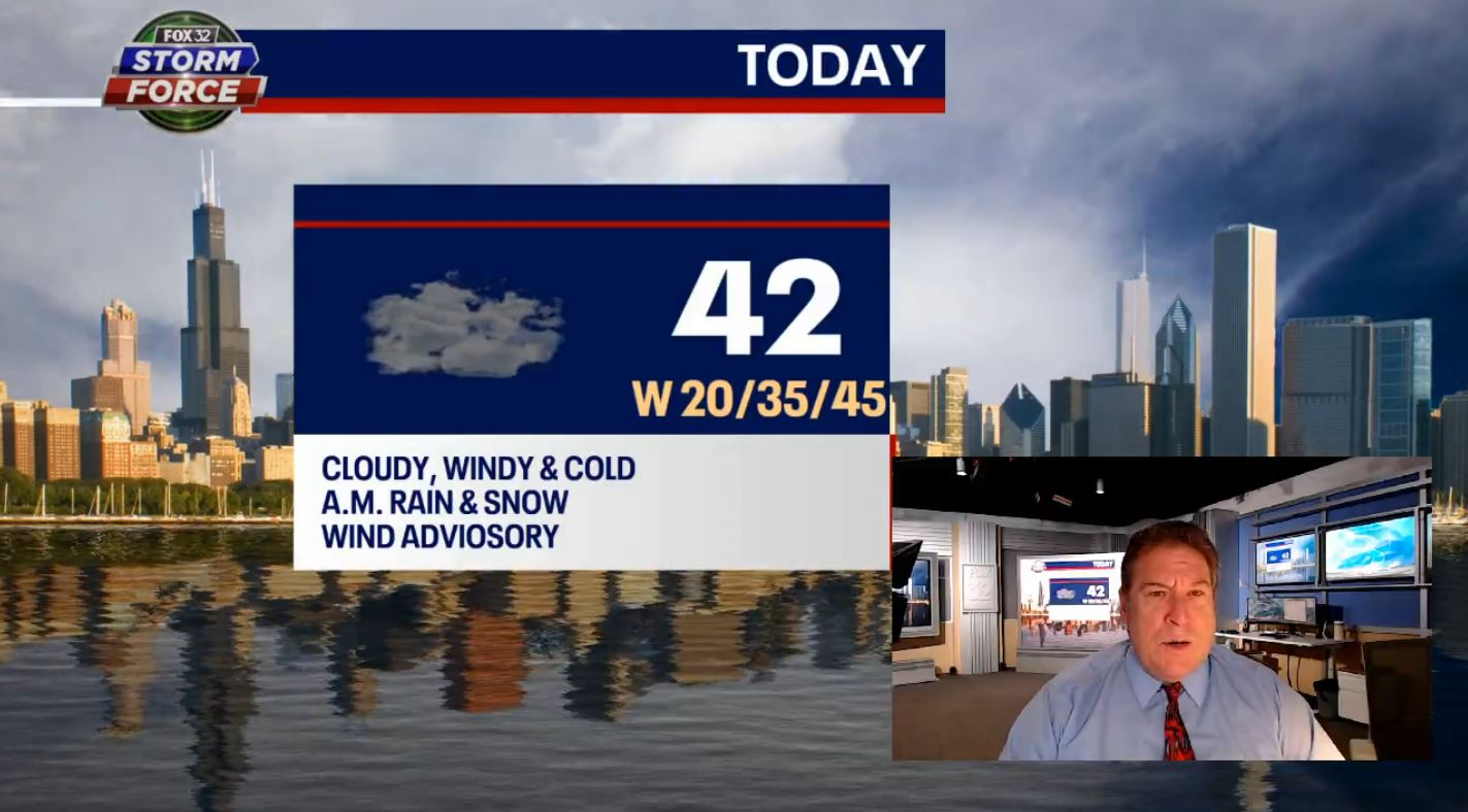 Chicago weather: April begins with cooler temps, wind gusts | FOX 32 ...