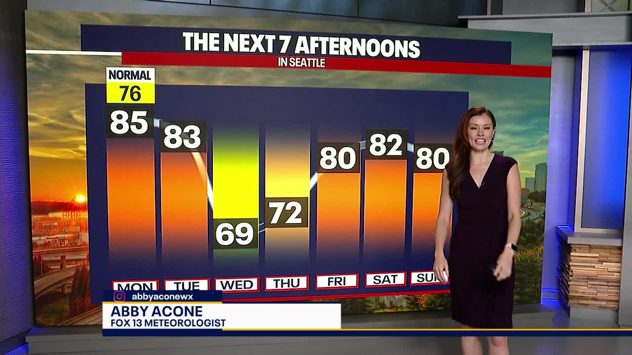 Seattle weather: Temperatures to heat up Monday