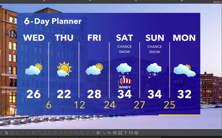 Forecast from Meteorologist Stephanie Barichello