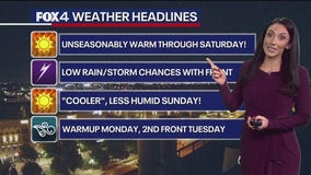 Dallas weather: Oct. 16 morning forecast