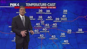Dallas weather: Dec. 4 evening forecast
