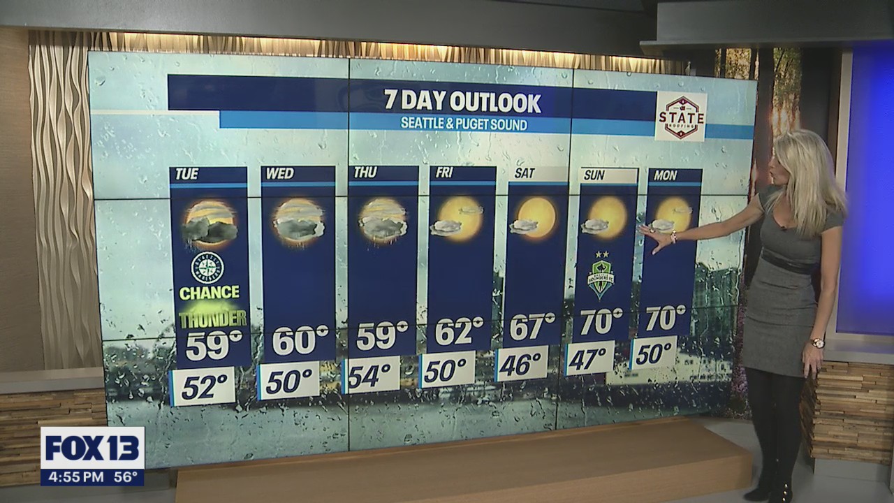 More rain and storms on the way