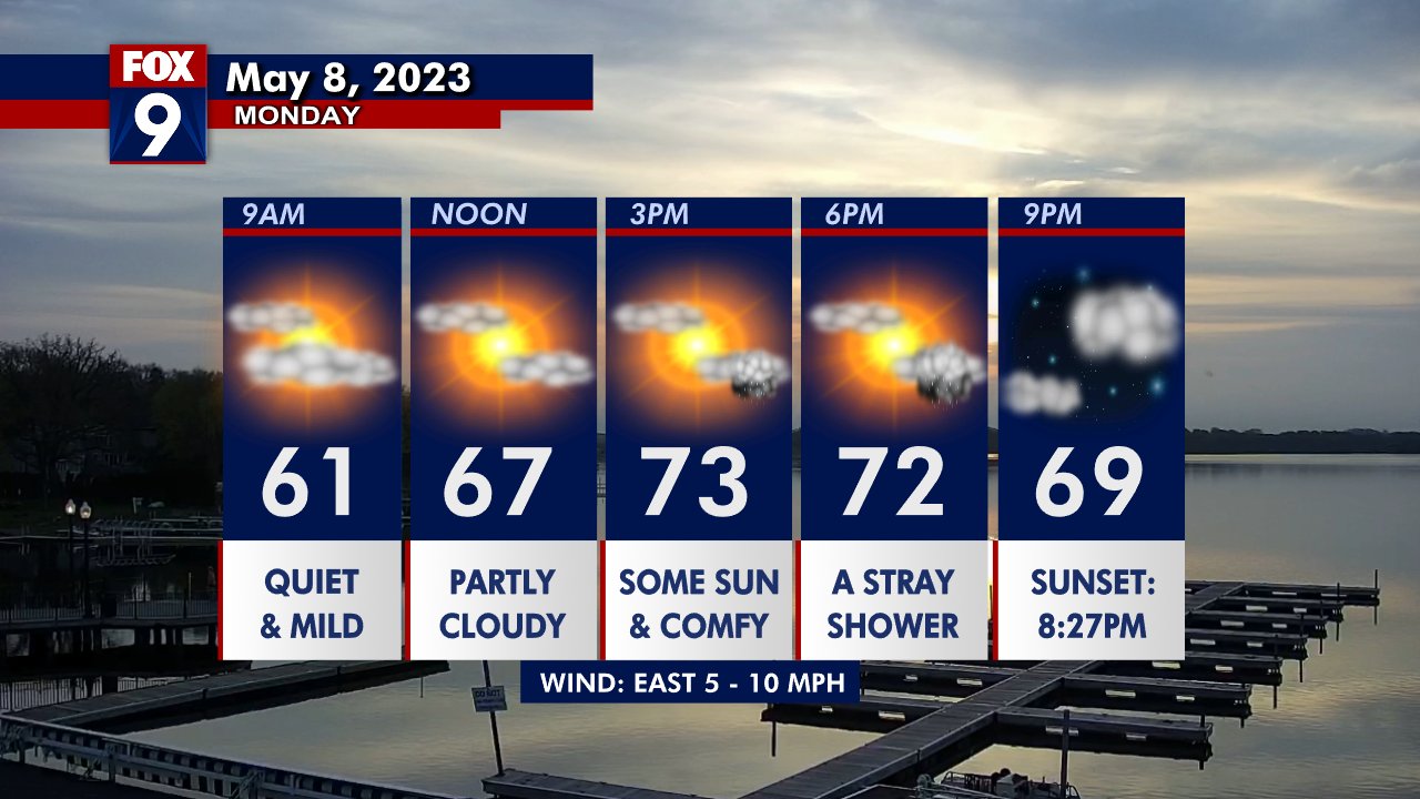 Monday's forecast: Highs in the 70s