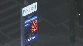 Are gas prices leveling off?