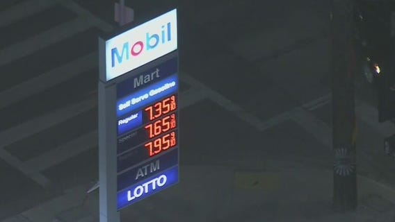 Are gas prices leveling off?