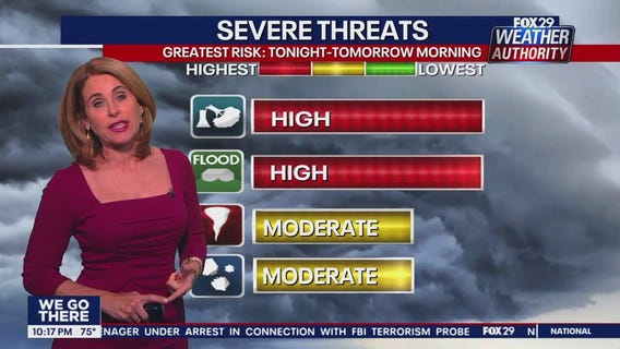 Weather Authority: 10 p.m. Monday update