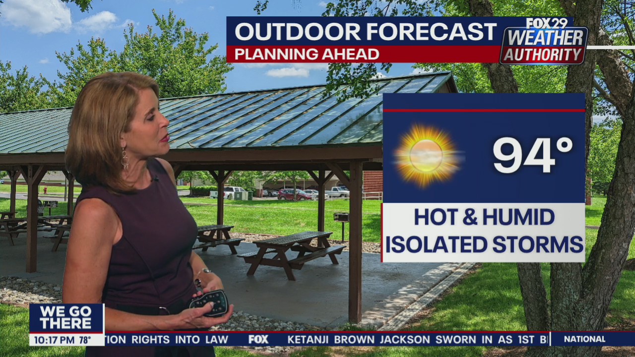 Weather Authority: 10 p.m. Thursday forecast