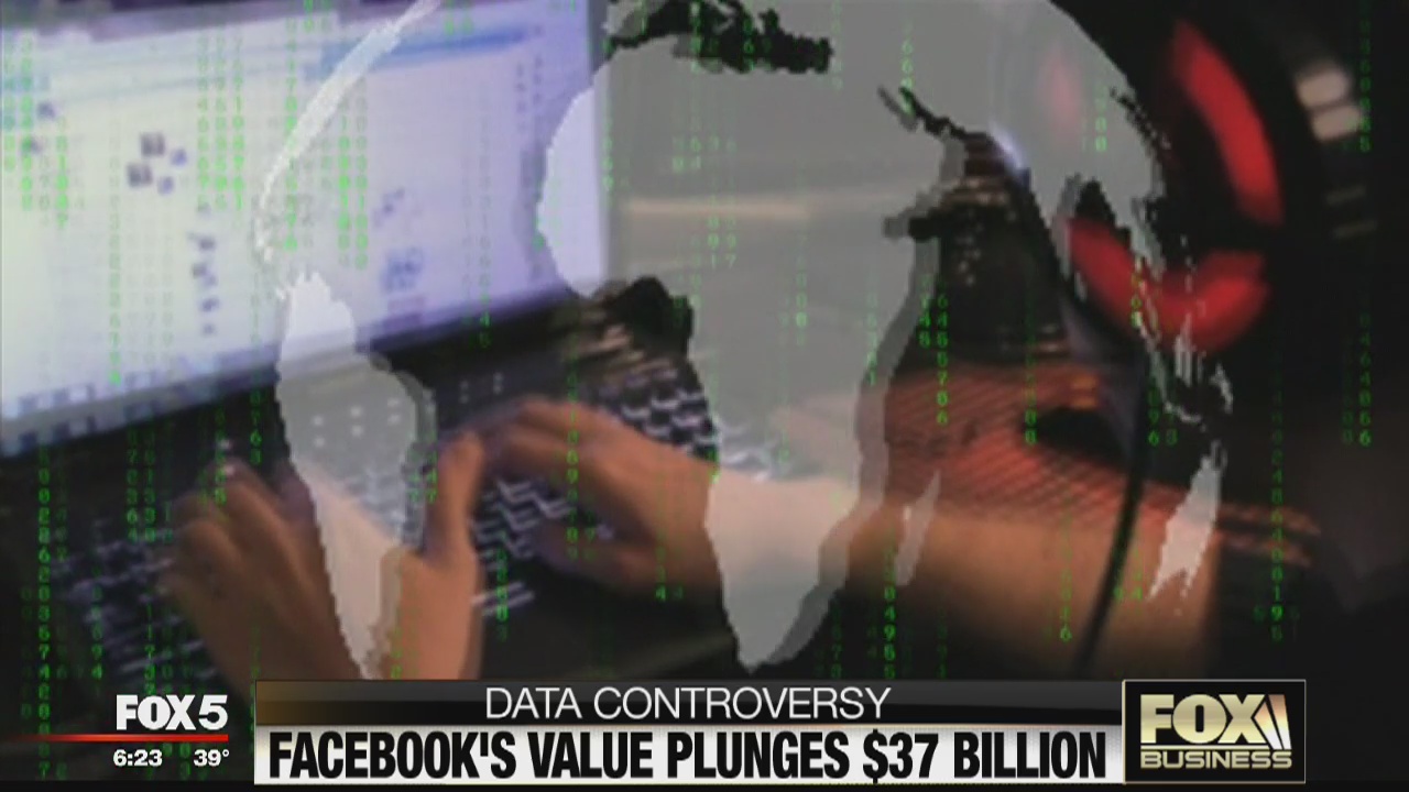 FOX Business Beat: Facebook value plunges; Uber car kills pedestrian