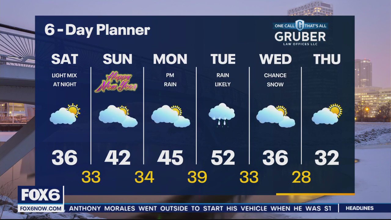 Weather Webcast with Meteorologist Eric Manges