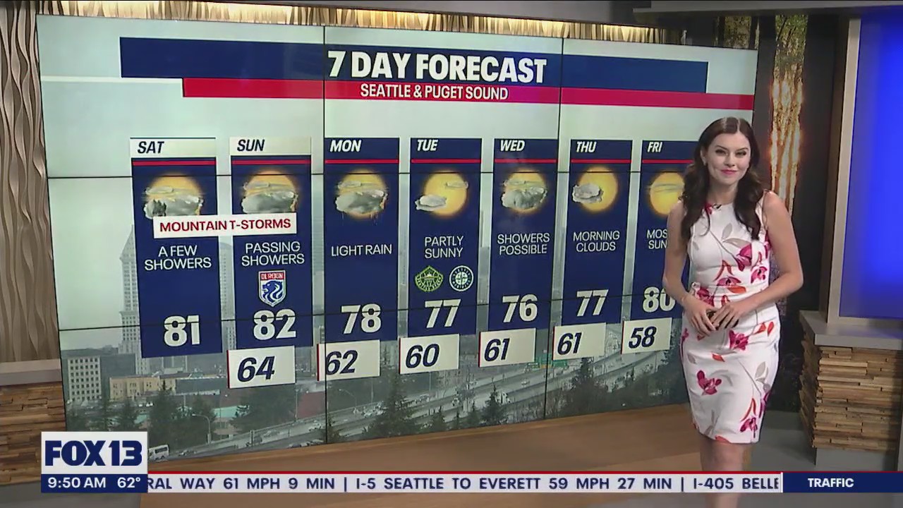 Seattle weather: Showers, wildfire haze return to Western Washington