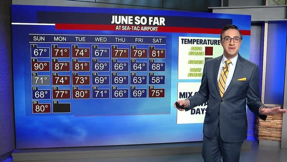 Seattle weather: Temperatures to be warmer Monday