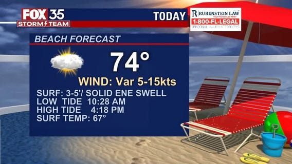 Beach and Boating Forecast: March 23