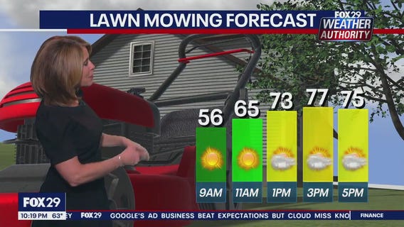 Weather Authority: 10 p.m. Wednesday forecast