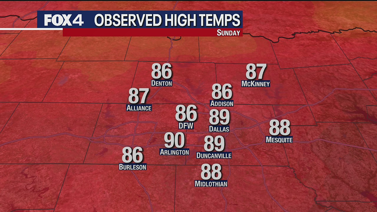 September 13th Overnight Forecast