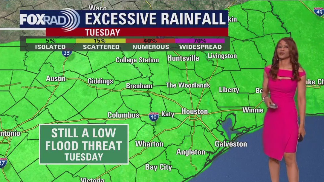 Houston weather: Spotty storms possible tonight, Tuesday