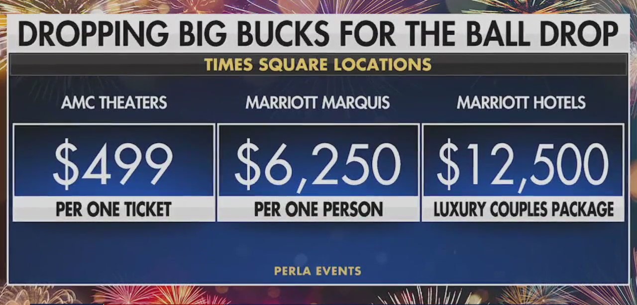New Yorkers pay high prices to celebrate New Years