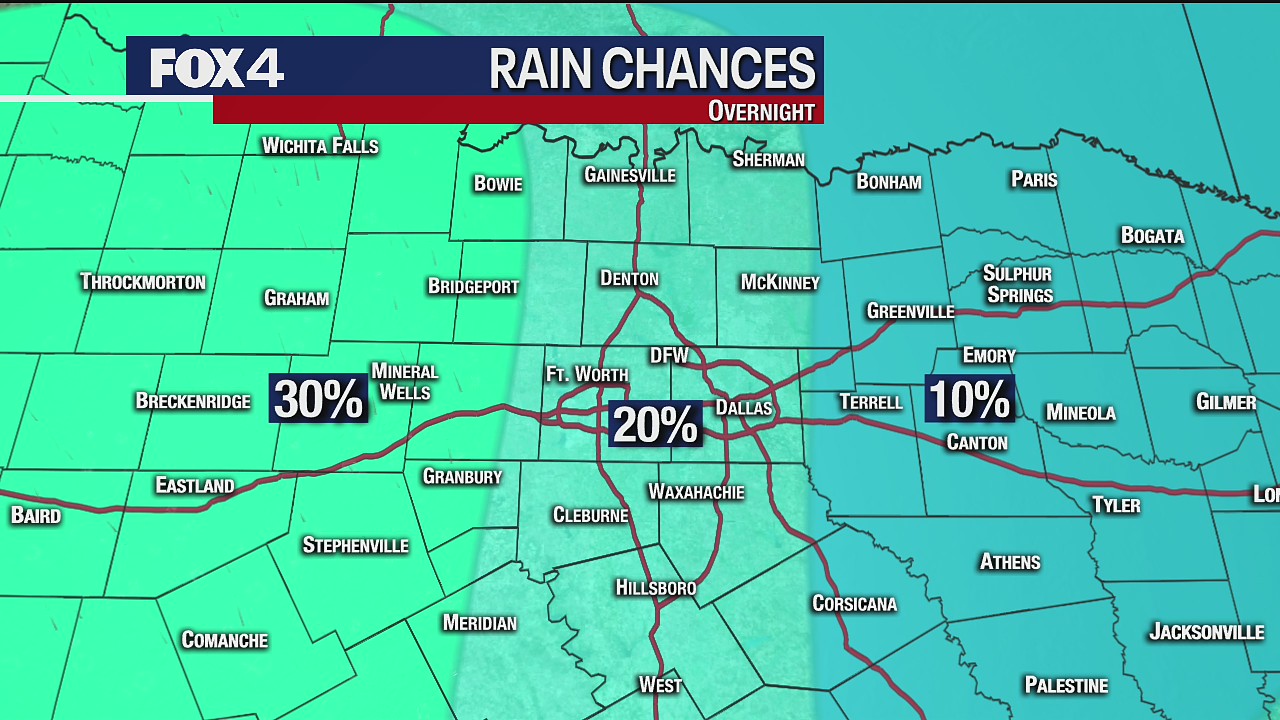 August 21 Overnight Forecast