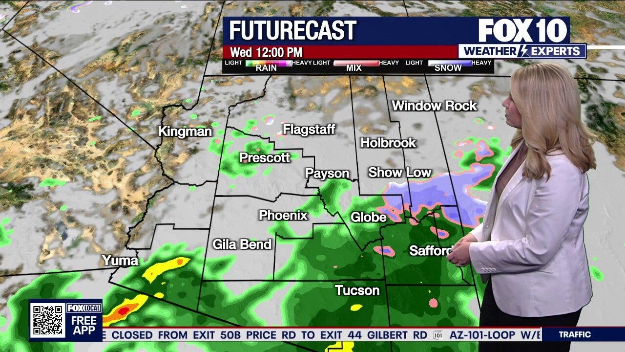 Morning Weather Forecast - 1/7/26