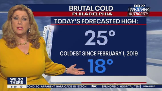 Weather Authority: Tuesday 8 a.m. forecast