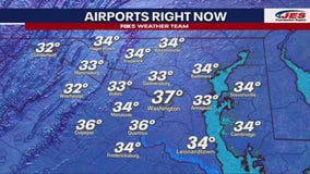 Winter Weather Update: Snow fall hits the DMV region on Saturday