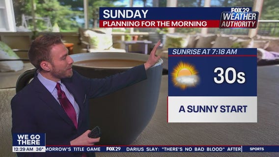 Weather Authority: 11:30 p.m. Saturday forecast