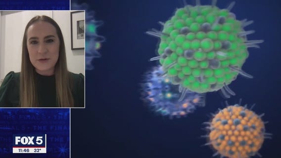 #TheFinal5: COVID-19 and ivermectin