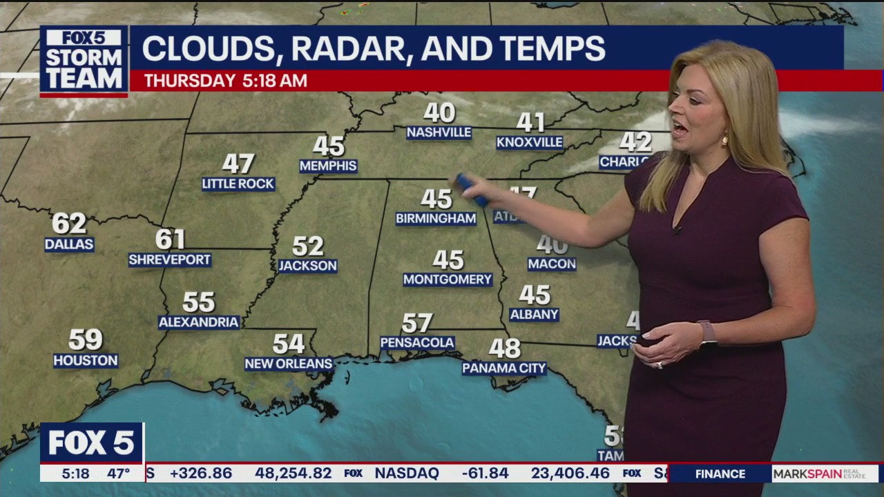 Thursday morning forecast