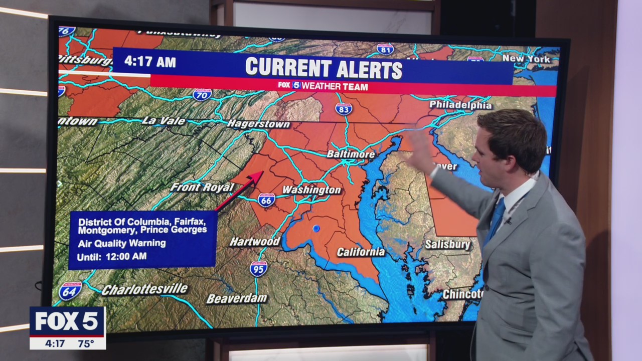 FOX 5 Weather forecast for Wednesday, August 25