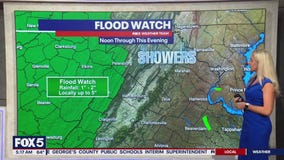 DC weather: Cool, cloudy Monday with chance of showers