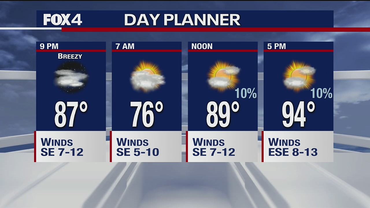 July 22 evening forecast