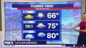 DC weather: PM showers, thunderstorms possible