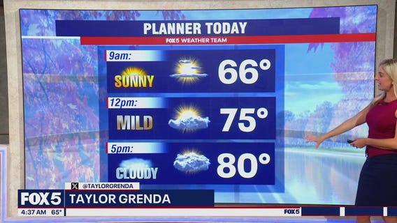 DC weather: PM showers, thunderstorms possible