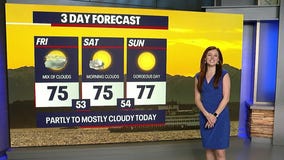Seattle weather: Dry, few degrees warmer Friday