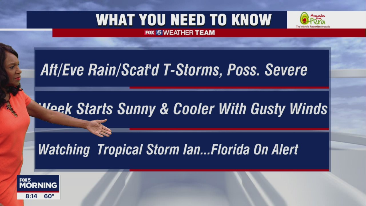 FOX 5 Weather forecast for Sunday, September 25