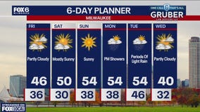 Weather webcast with Stephanie Barichello