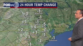 FOX 26 Houston Weather Forecast