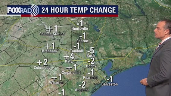 FOX 26 Houston Weather Forecast