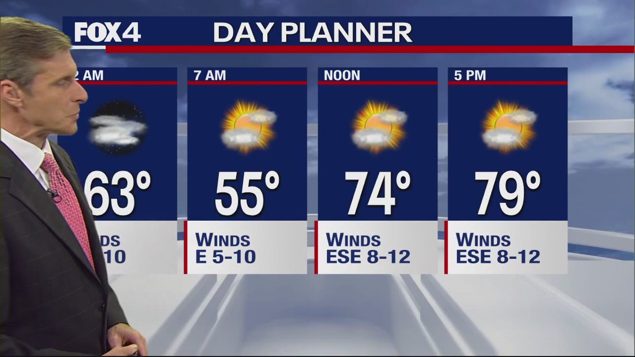 Dallas Weather: May 1 overnight forecast