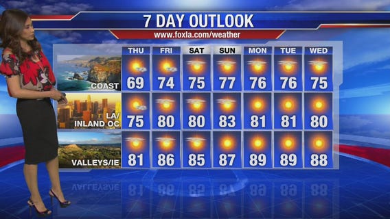 Thursday morning weather forecast