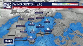 Thursday afternoon forecast