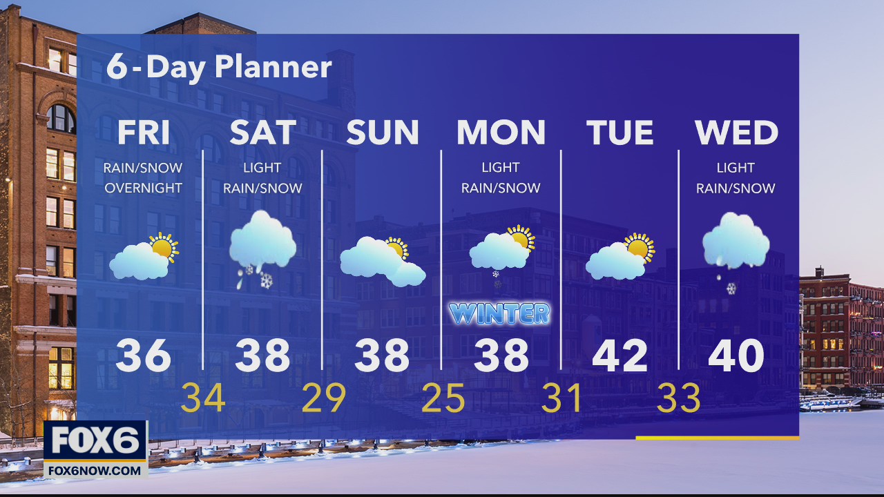 Weather webcast with Rob Haswell