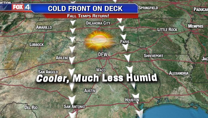 Cold Front Moves In!