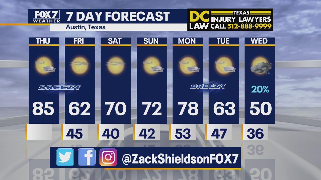 Morning weather forecast for February 4, 2021