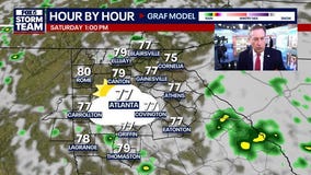 Friday Night Weather Update