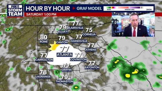 Friday Night Weather Update