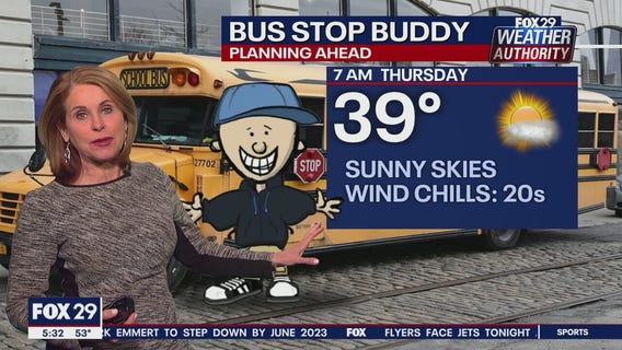 Weather Authority: 5 p.m. Wednesday forecast