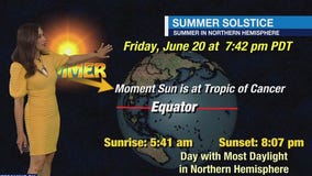 Weather Forecast for Monday, June 16