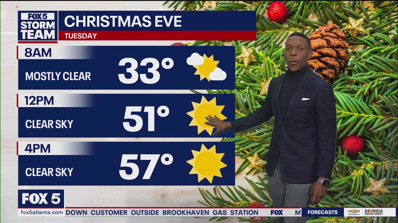 Tuesday morning weather forecast