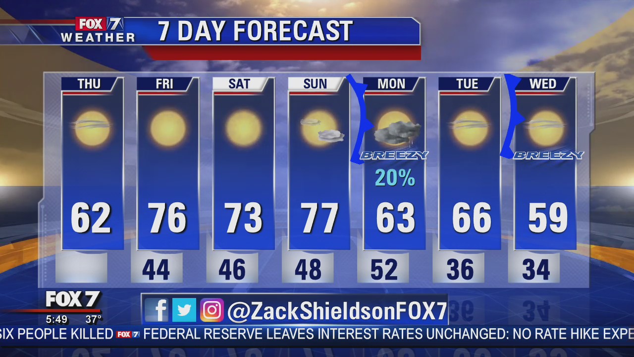 Morning weather forecast for December 12